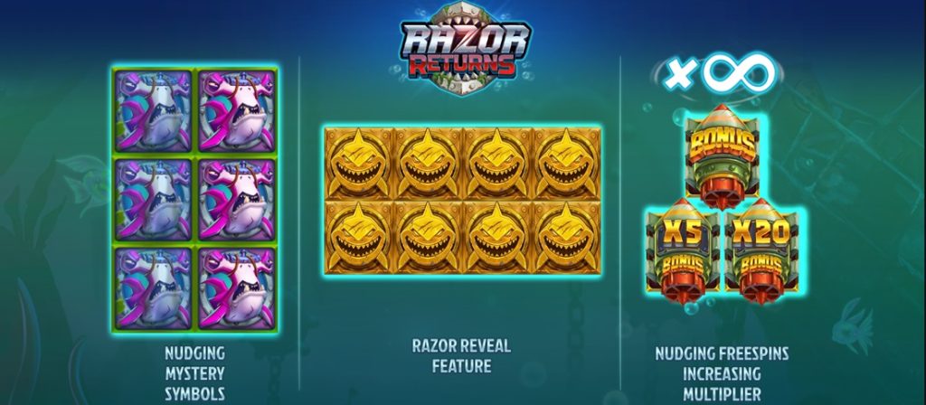 Razor Returns Gameplay